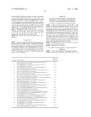 Heterocyclic Mchr1 Antagonists And Their Use In Therapy diagram and image