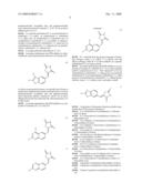 P13K Inhibitors for the Treatment of Endometriosis diagram and image