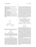 P13K Inhibitors for the Treatment of Endometriosis diagram and image