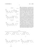 Kinase Inhibitors diagram and image