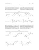 Kinase Inhibitors diagram and image