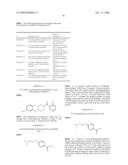 Kinase Inhibitors diagram and image