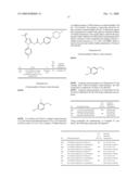 Kinase Inhibitors diagram and image