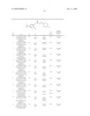 Kinase Inhibitors diagram and image