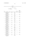 Kinase Inhibitors diagram and image