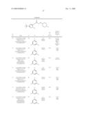 Kinase Inhibitors diagram and image