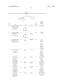 Kinase Inhibitors diagram and image