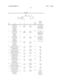 Kinase Inhibitors diagram and image