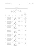 Kinase Inhibitors diagram and image