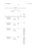 Kinase Inhibitors diagram and image