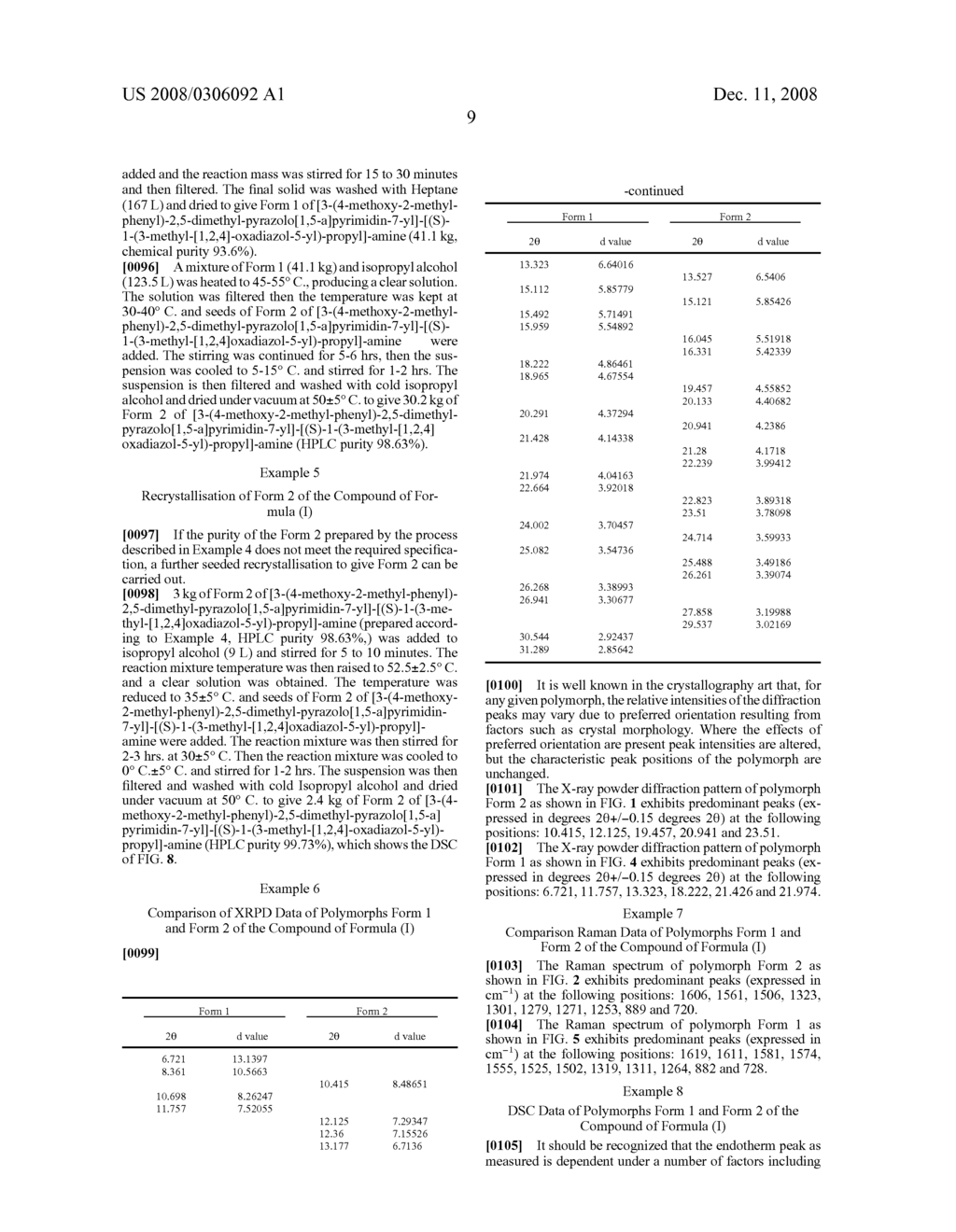 Pyrazolo [1,5-Alpha] Pyrimidinyl Derivatives Useful as Corticotropin-Releasing Factor (Crf) Receptor Antagonists - diagram, schematic, and image 18