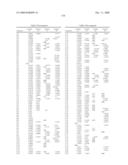 COMPOSITIONS AND METHODS FOR INHIBITION OF THE JAK PATHWAY diagram and image