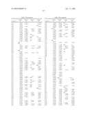 COMPOSITIONS AND METHODS FOR INHIBITION OF THE JAK PATHWAY diagram and image