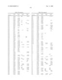 COMPOSITIONS AND METHODS FOR INHIBITION OF THE JAK PATHWAY diagram and image