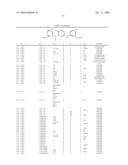 COMPOSITIONS AND METHODS FOR INHIBITION OF THE JAK PATHWAY diagram and image