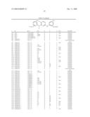 COMPOSITIONS AND METHODS FOR INHIBITION OF THE JAK PATHWAY diagram and image