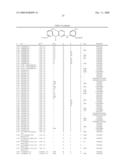 COMPOSITIONS AND METHODS FOR INHIBITION OF THE JAK PATHWAY diagram and image