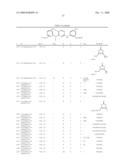 COMPOSITIONS AND METHODS FOR INHIBITION OF THE JAK PATHWAY diagram and image