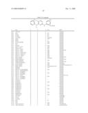 COMPOSITIONS AND METHODS FOR INHIBITION OF THE JAK PATHWAY diagram and image