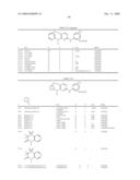 COMPOSITIONS AND METHODS FOR INHIBITION OF THE JAK PATHWAY diagram and image