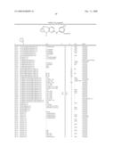 COMPOSITIONS AND METHODS FOR INHIBITION OF THE JAK PATHWAY diagram and image