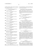 COMPOSITIONS AND METHODS FOR INHIBITION OF THE JAK PATHWAY diagram and image