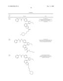Azaindole inhibitors of aurora kinases diagram and image