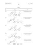 Azaindole inhibitors of aurora kinases diagram and image