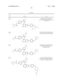 Azaindole inhibitors of aurora kinases diagram and image