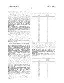 Preparation of Hydrochloride Salts of Tetrazole Derivative diagram and image