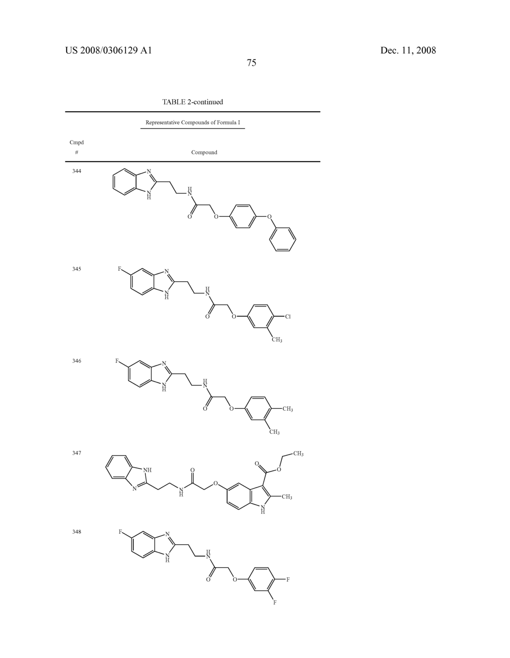 BENZIMIDAZOLES USEFUL AS MODULATORS OF ION CHANNELS - diagram, schematic, and image 76