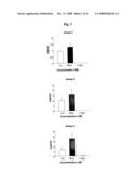 Isoflavonoid Dimers diagram and image