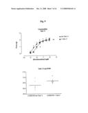 Isoflavonoid Dimers diagram and image