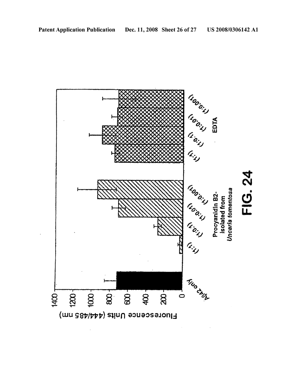 Isolation, purification and synthesis of procyanidin B2 and uses thereof - diagram, schematic, and image 27