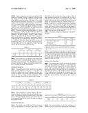 Metal Pigment Composition diagram and image