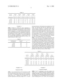 STABILIZED UV TRANSPARENT ACRYLIC COMPOSITION diagram and image