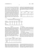 STABILIZED UV TRANSPARENT ACRYLIC COMPOSITION diagram and image