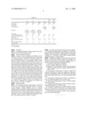 Puncture Sealing Agent diagram and image