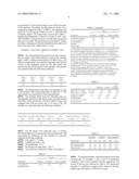 Thermoplastic Polyolefin Composition diagram and image