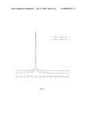 Oxygen-Bridged Bimetallic Complex and Polymerization Process diagram and image