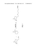 Composition and Associated Method diagram and image