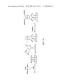 Composition and Associated Method diagram and image