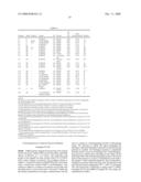 Process For The Preparation Of Optically Pure Tetrahydropterins And Derivatives, And Specifically Of Optically Pure Tetrahydrofolic Acid And Derivatives Thereof, By Stereospecific Hydrogenation diagram and image