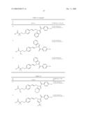 NOVEL HETEROARYL DERIVATIVE diagram and image