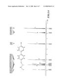 FACILE SYNTHESIS OF A SERIES OF LIQUID CRYSTALLINE 2-(4 -ALKOXYPHENYL)-5-CYANOPYRIDINES diagram and image