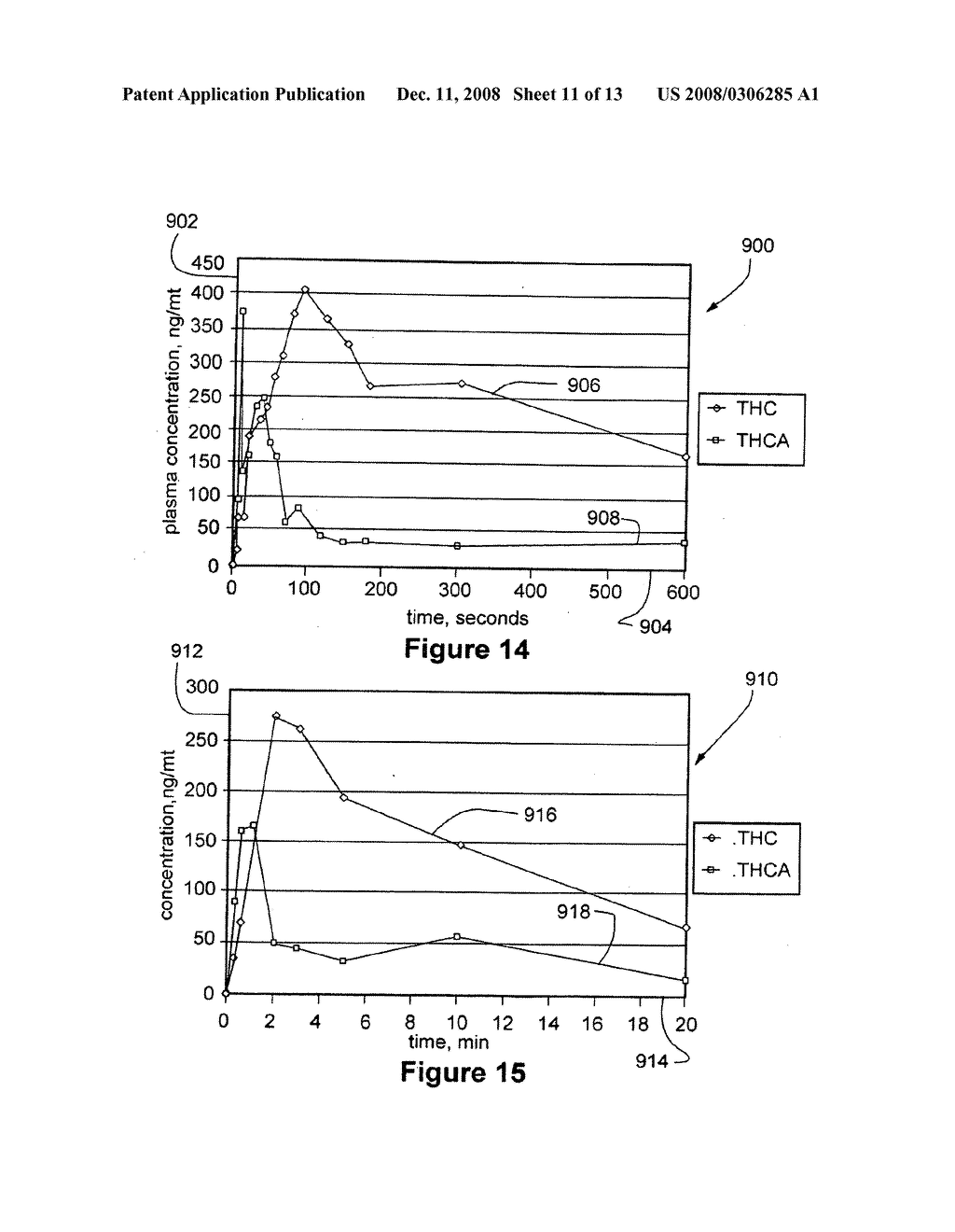 Heat-Labile Prodrugs - diagram, schematic, and image 12