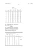 Process for Reacting an Aromatic Hydrocarbon in the Presence of Hydrogen diagram and image