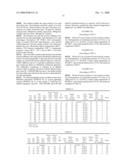 Process for Reacting an Aromatic Hydrocarbon in the Presence of Hydrogen diagram and image