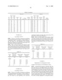 Process for Reacting an Aromatic Hydrocarbon in the Presence of Hydrogen diagram and image