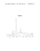 Aromatic Alkylation with Phosphorus-modified Zeolite catalyst diagram and image